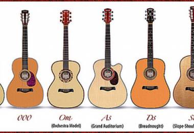 Các loại đàn Guitar Accoustic hiện nay